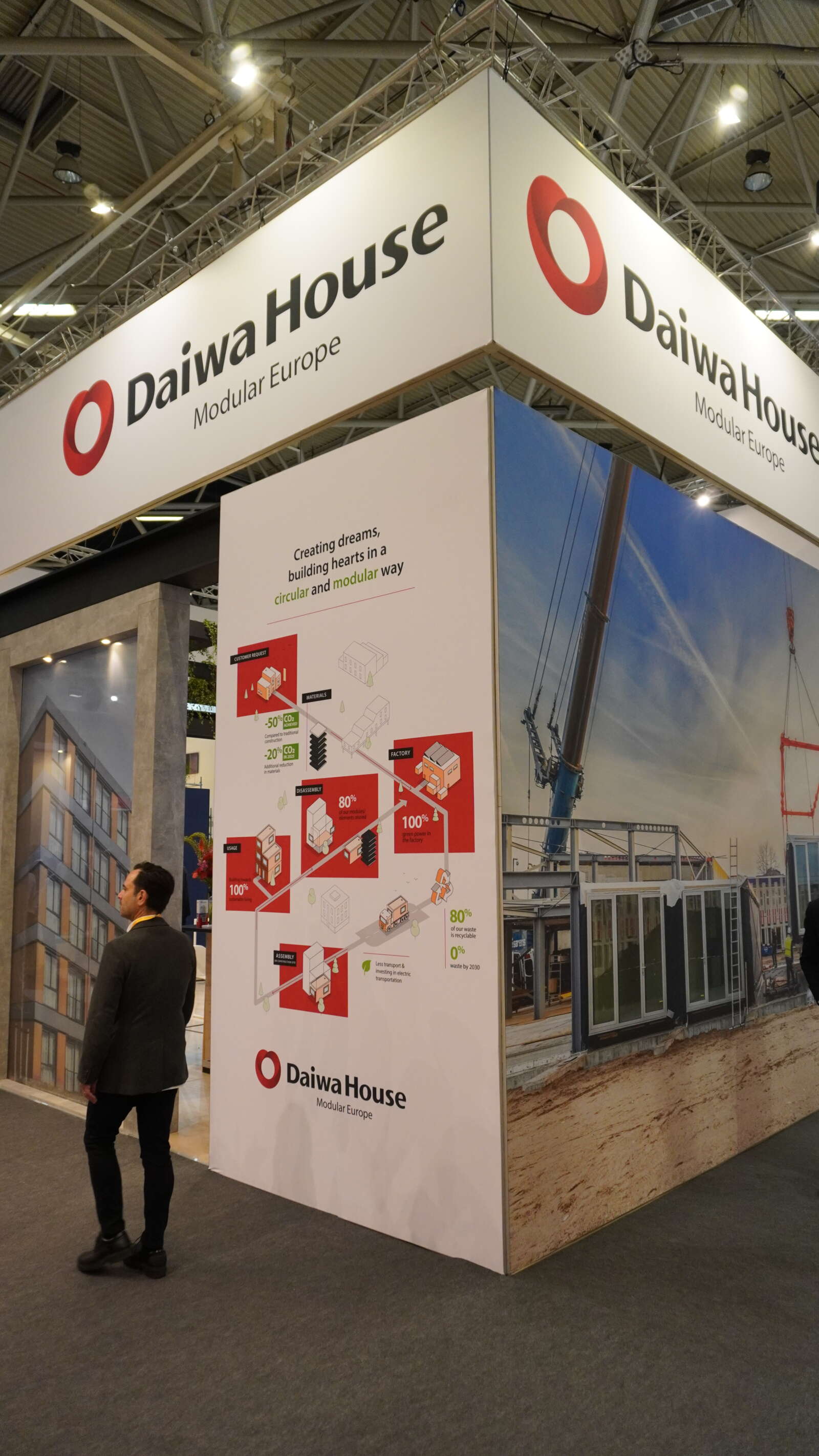 Daiwa House Modular Europe | Provada Image Name 